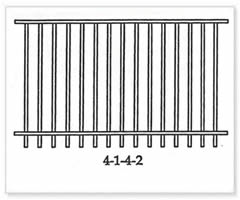 ornamental fencing panels